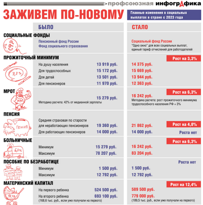 Соцвыплаты 1.png